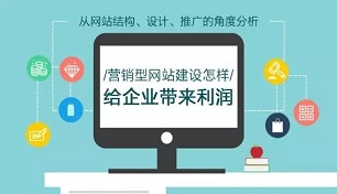 武汉软件开发-武汉网站建设-武汉APP开发-武汉微信小程序开发-武汉网络推广—轩承科技