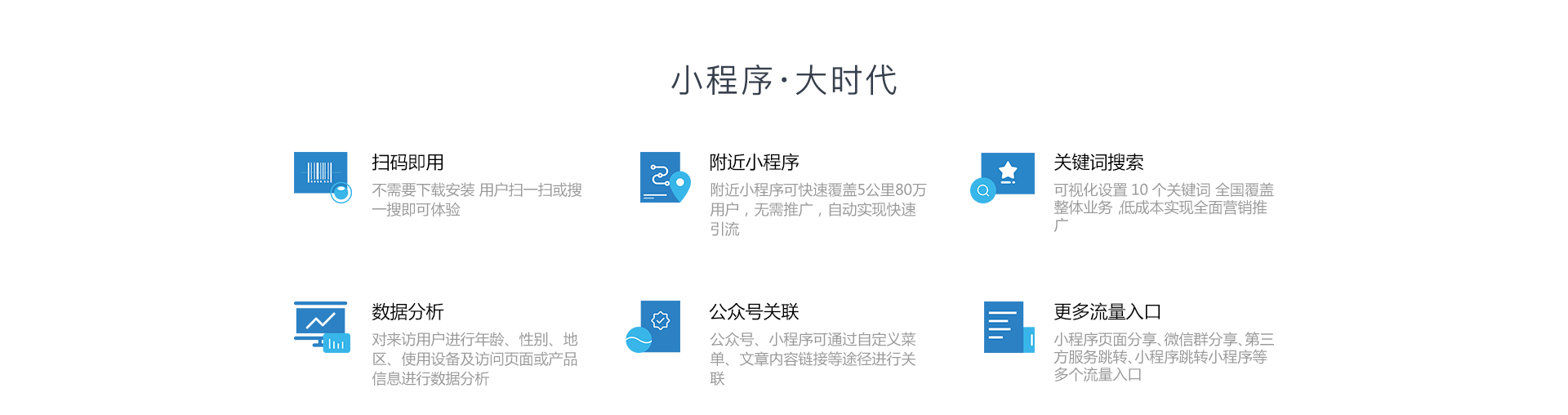 武汉微信小程序开发-七字码科技
