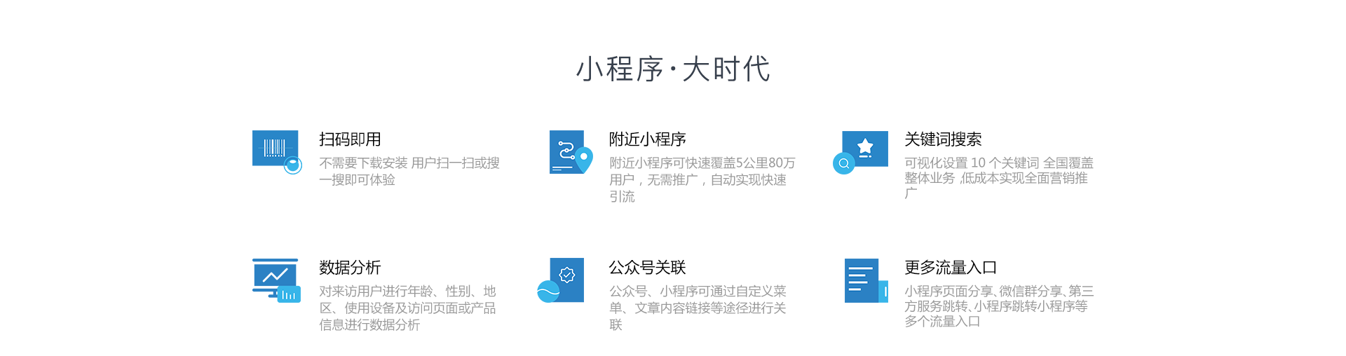 武汉微信小程序开发-轩承科技